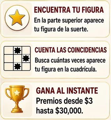 Pasos para jugar La Copa 2026: identifica tu figura de la suerte y cuenta sus apariciones.