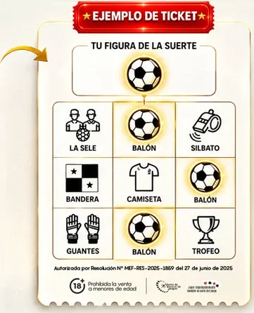 Ejemplo de ticket impreso de La Copa 2026 con la figura de la suerte y la cuadricula 3x3.