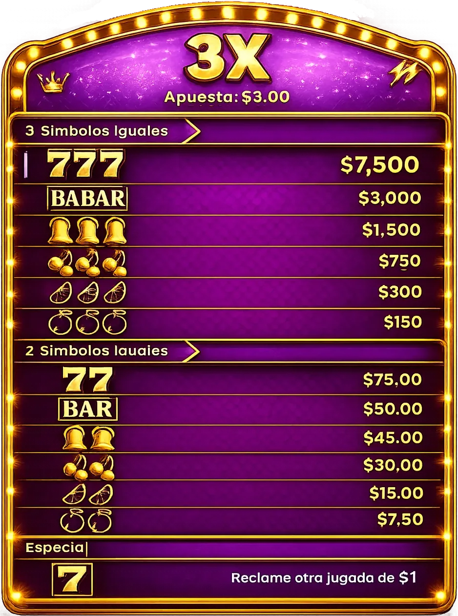 Tabla de premios 3X de Maquinitas